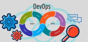 DevOps, la necesidad del cambio