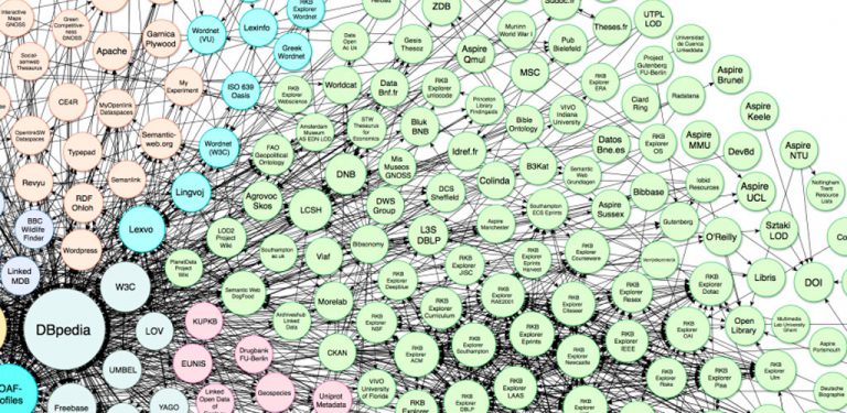 Open Data, Datos al alcance de todos